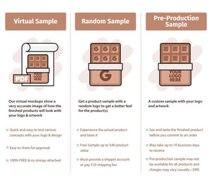 Popcorn Gift Bag - 4oz